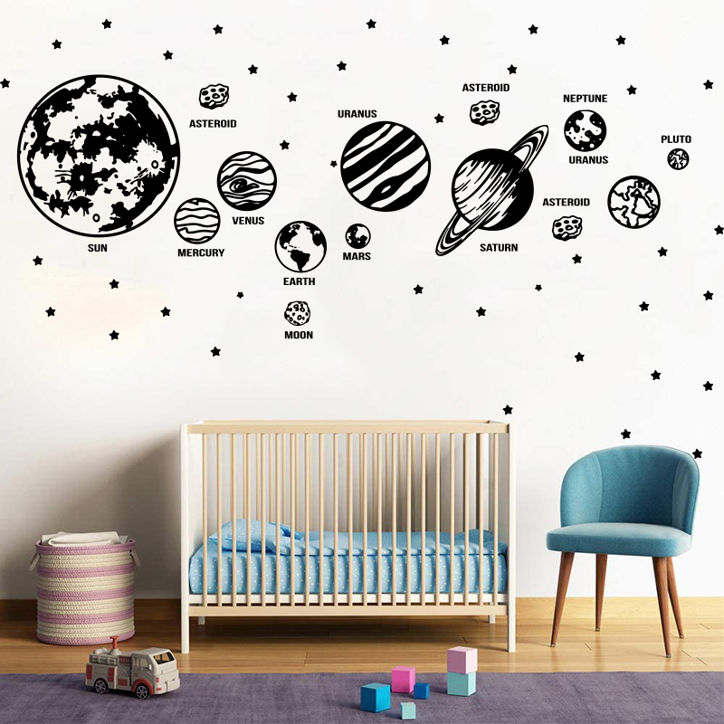 Baby Nursery Package - Các Hành Tinh Lớn Hệ Thống
