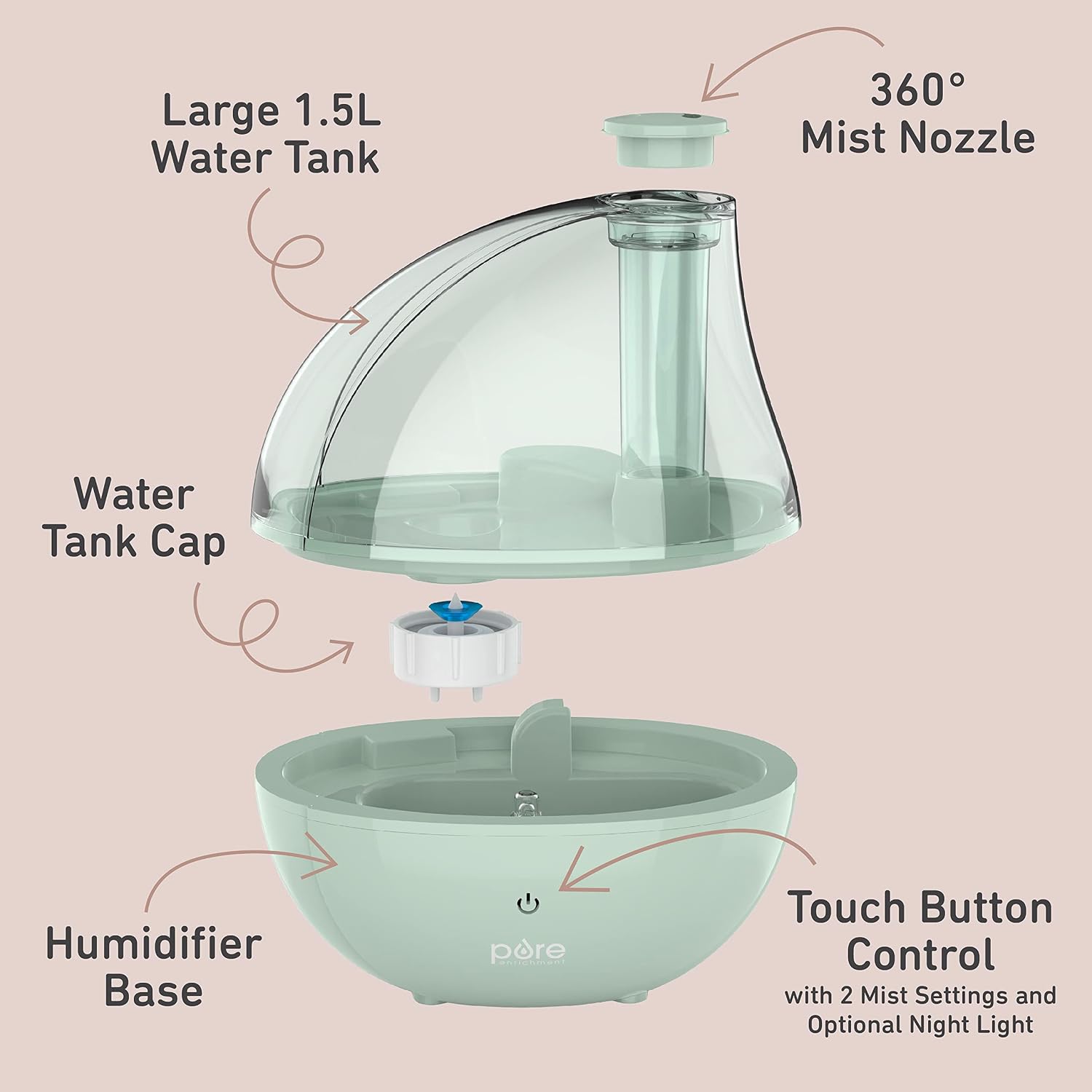 2-in-1 Cool Mist Humidifier &  - đánh giá và giá Baby Nursery Images Free