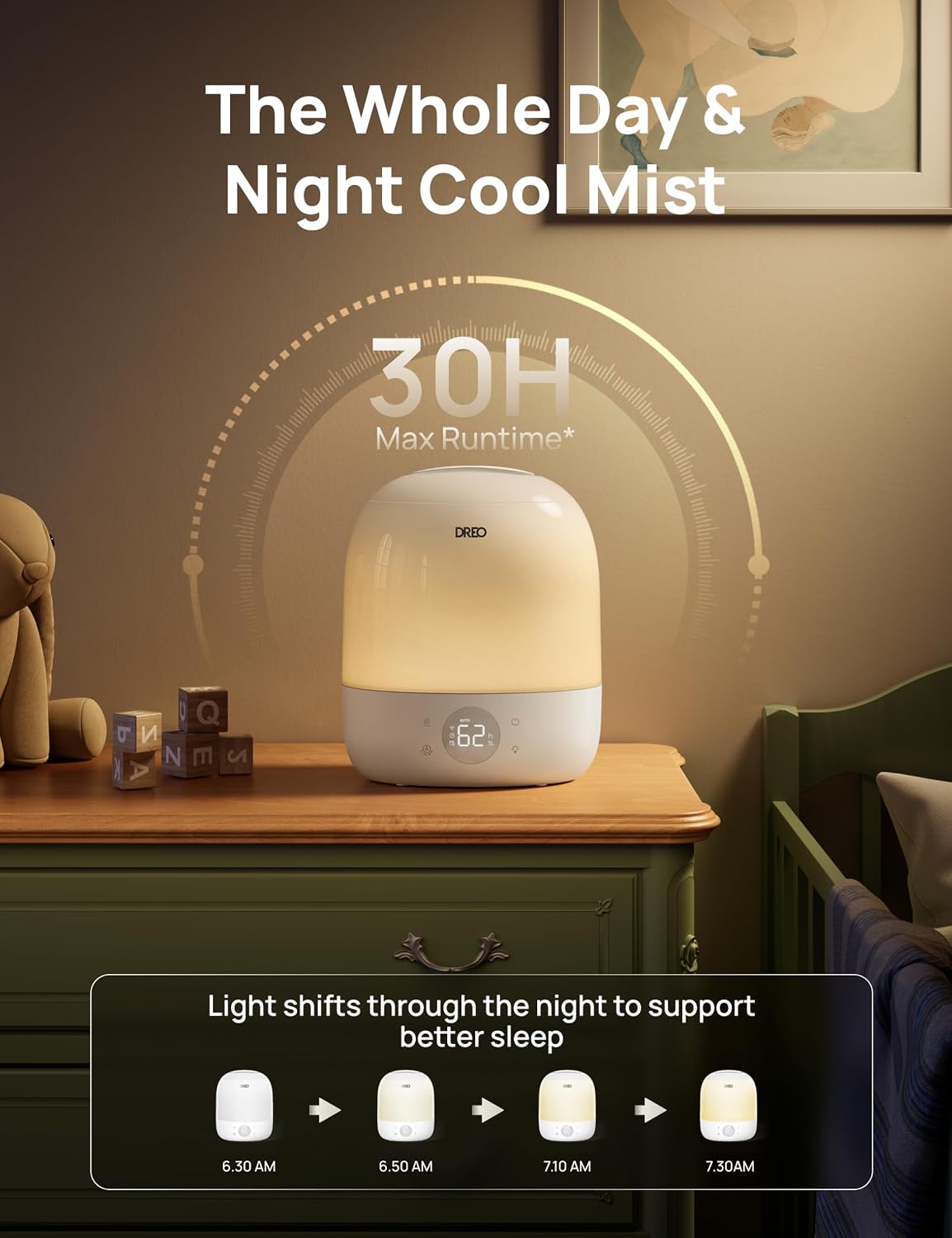 30H Cool Mist Humidifier with  - đánh giá và giá Baby Nursery Images Free